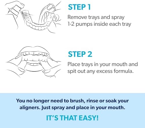 EverSmile AlignerFresh 10ml twin pack packaging for clear aligner care.