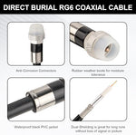 Mookeerf premium low loss direct burial cable showing protective jacket details