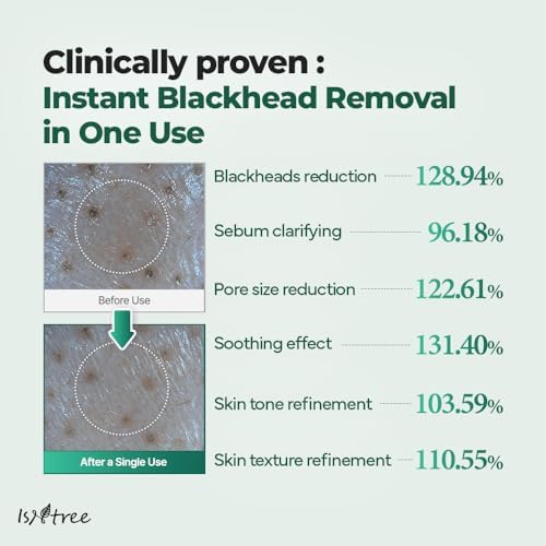 Isntree Mugwort Calming Clay Mask product box detailing pore care and sebum control benefits