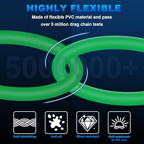 Geoaoble industrial ethernet cable showing high-flex protective jacket