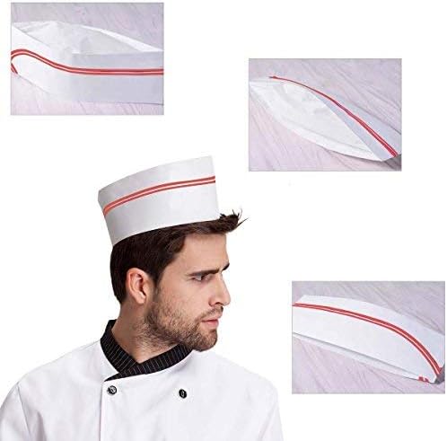 Authentic USA imported soda jerk paper cap details