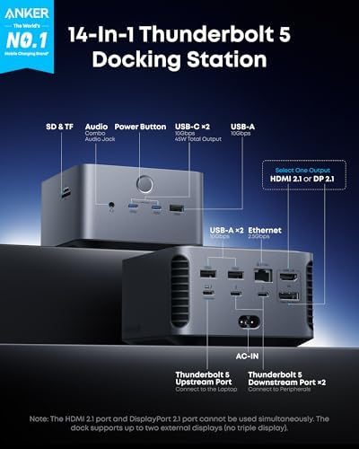 Anker Thunderbolt 5 fourteen in one hub rear ports connection layout
