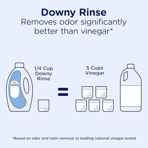 Downy Ocean Mist low pH clothing residue remover