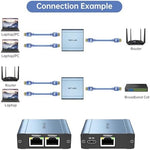 Back view of MT-VIKI dual Ethernet port splitter