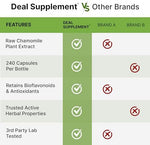 Deal Supplement Zinc Picolinate capsules spread next to premium container