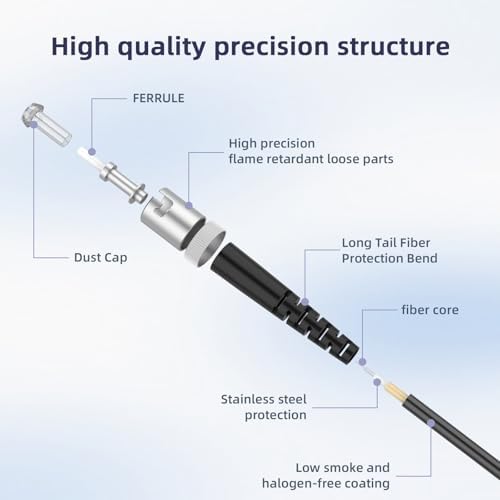 Professional networking setup using Jeirdus outdoor patch cord