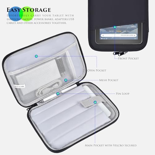 TiMOVO zippered gadget organizer showing the front accessory pocket holding a stylus cable and charger
