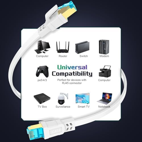 Full packaging view of Aopockan Tech 100ft Cat 8 patch cord