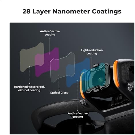 K&F Concept premium retail packaging for DJI Avata 2 polarizer camera lens filter