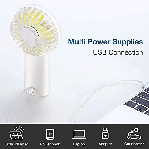 JISULIFE personal portable fan showing the lower anti-trigger safety switch and charging port