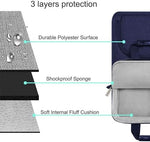 Mosiso 360 Protective Vertical Tablet Shoulder Bag showing zipper detail