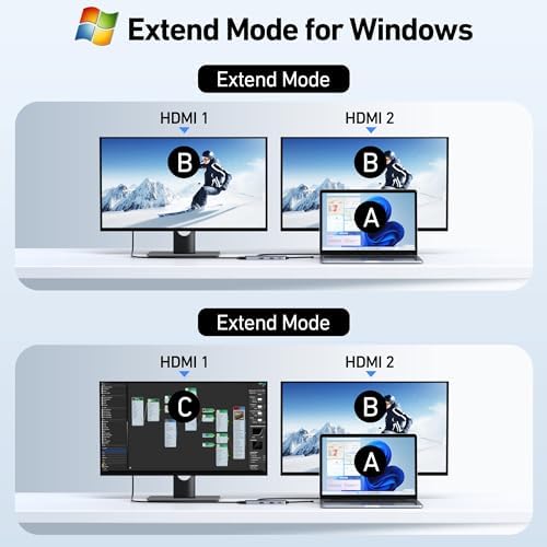 Premium electronic hub illustrating integrated Secure Digital and TransFlash card reader slots.