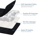 Two pack car seat liners showing non-slip backing