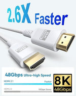 Premium white HDMI 2.1 cable displayed alongside compatible high-end gaming consoles and monitors.