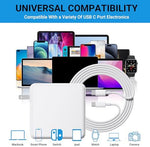 Universal USB C power adapter side view highlighting the smooth high-quality plastic finish.