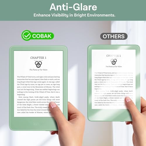 CoBak anti-glare film applied to 6 inch Kobo Nia screen