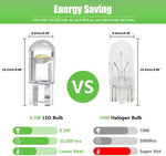 Makergroup imported USA automotive miniature wedge LED bulbs package layout.