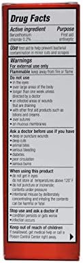 Back packaging labels of New-Skin liquid bandage spray displaying ingredients and usage directions.