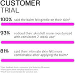 Organic intimate skincare balm for relieving vaginal dryness and itching.