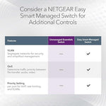 Netgear 8 port unmanaged network switch back panel power input connection view.