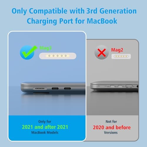 Six point six foot silver braided cable with premium magnetic connector head and glowing LED status light