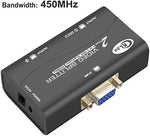 CKLau 450MHz bandwidth screen mirroring box with included USB power connection cable