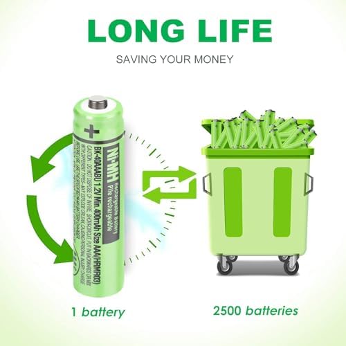 OSIM AAA rechargeable batteries being inserted into the battery compartment of a cordless phone.