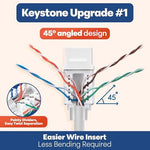 Everest Media Solutions white slim profile keystone jacks fifty pack showing forty five degree angled wire insert slot