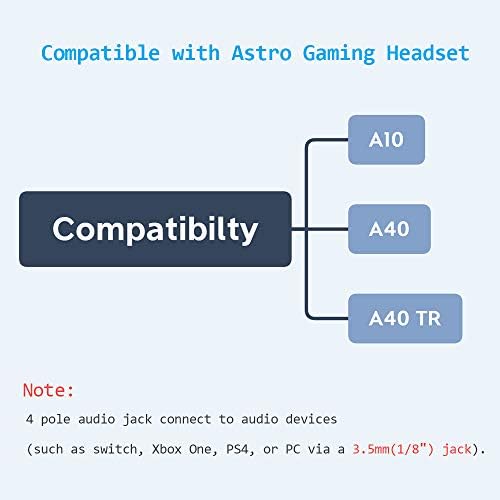 Durable braided nylon texture of MJKOR headset cable