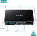 Yuuki Power DC UPS unit with power indicator lights