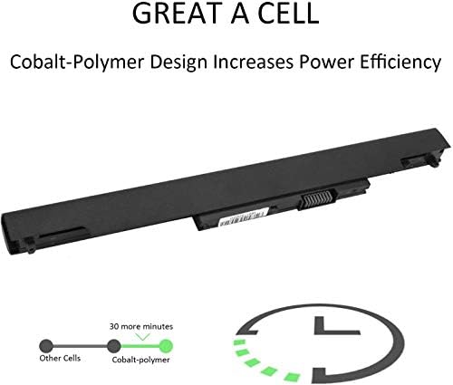 Side angle profile displaying the slim form factor of the computer replacement power source.
