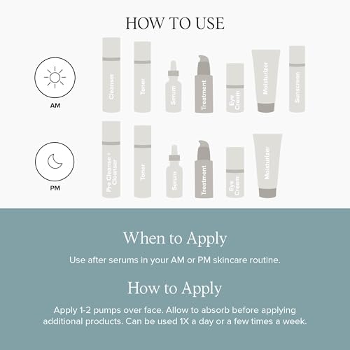 Exfoliating dark spot serum by DRMTLGY featuring a good serum for combination skin acid blend
