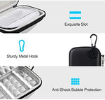 Lacdo shockproof storage pouch back view emphasizing the durable anti static material structure.