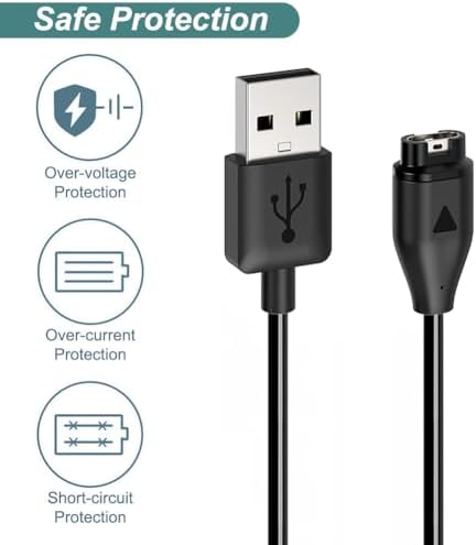 Silicone port cover insert and replacement USB power cord bundle details.