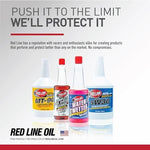 Imported USA car cooling system wetting agent bottle displaying the official brand logo.