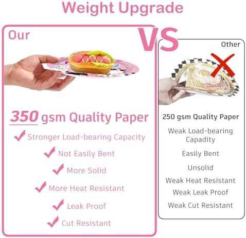 Pink cat theme birthday supplies package contents