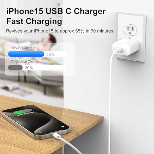 KTDRJN fast charging block connected to an iPhone sixteen smartphone
