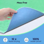 Fygrip 36 by 36 inch washable underpad soft velvet top texture