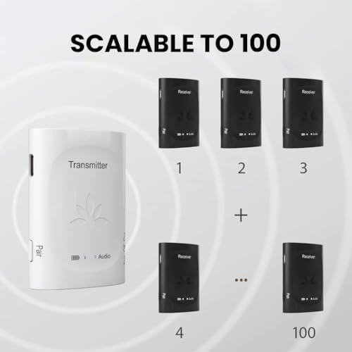 Avantree Audiplex long range wireless assistive listening device set with included charging cables and audio adapter accessories.