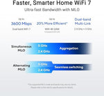 Top view of the premium ASUS dual band wireless network router designed for smart home device management.