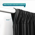 Close-up view of the wrinkle-free polyester fabric texture of the black photography drapes
