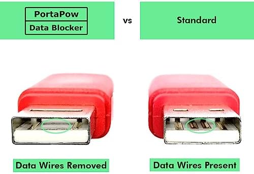 PortaPow data blocker showing physical pins for public charging safety