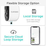 Complete retail packaging of the CURISEE wireless outdoor security twin pack containing two cameras and mounting hardware.