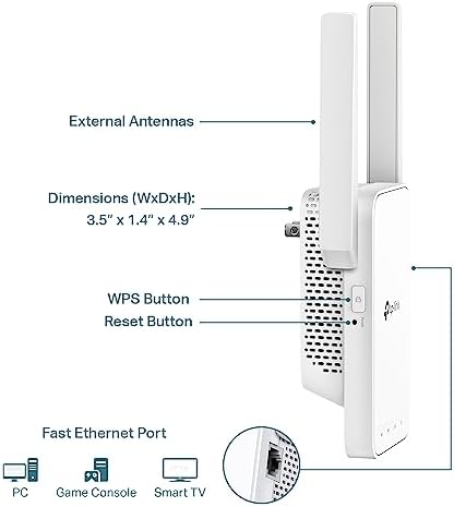 Back view of TP-Link AC1200 range extender showing port details