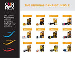 Side profile of Currex RunPro dynamic insoles for impact protection
