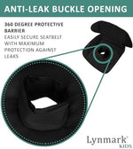 Lynmark travel-friendly car seat protector folded for storage