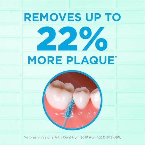 GUM rubber bristles design for gentle gum stimulation and tooth cleaning.