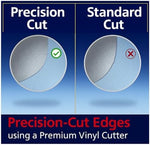 Five pack contents showing the clear pre-cut shape of the self-healing protective stickers.