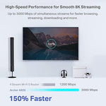 Tp-Link Archer AX55 router with four antennas