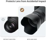 Top-down view of JJC ET-60 lens hood for Canon zoom lenses